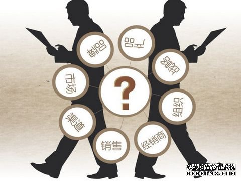 企業問題